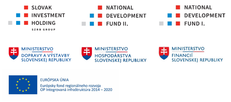SIH Anti-Corona Guarantee 2 - the next programme of financial assistance for Slovak businesses 